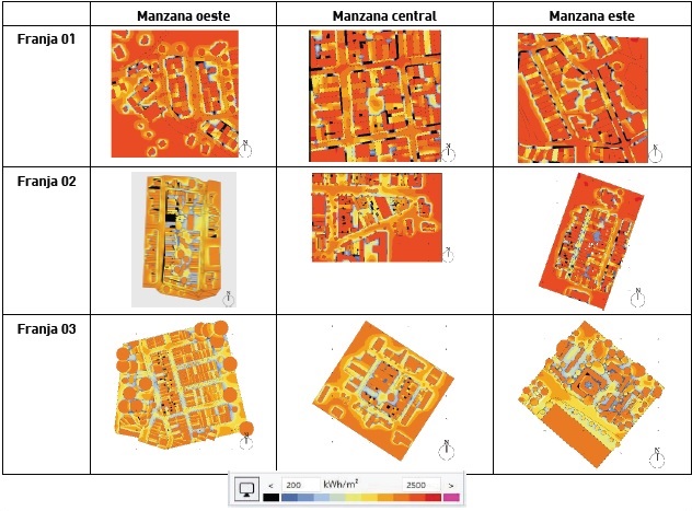 Resultados de las simulaciones de las manzanas estudiadas en planta. Fuente: Autores, 2022.