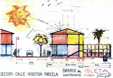 Proyecto experimental demostrativo del barrio &ldquo;La Isleta&rdquo; en Guant&aacute;namo, promovido por la ONG SUR. 