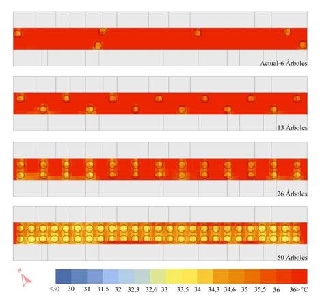 Resultados de temperatura operativa comparados en simulaciones del escenario de partida y escenarios propuestos en el año 202. Los valores se representan en grados Celsius.