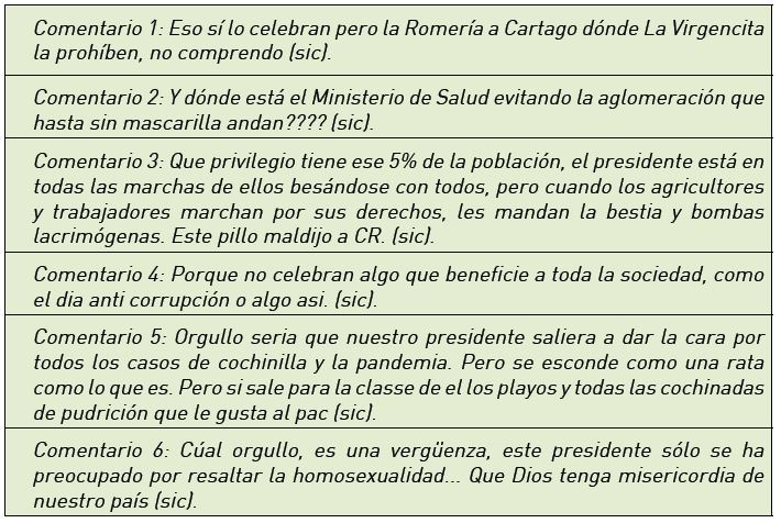 Comentarios en redes sociales, 2020. Fuente: Elaboraci&oacute;n propia, a partir de comentarios del art&iacute;culo de Campos [17]. Nota: Reproducci&oacute;n textual de los comentarios.