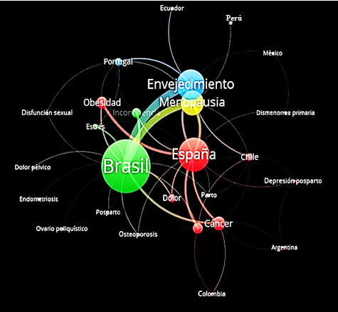 Relación de áreas temáticas y cobertura geográfica (2013-2017)