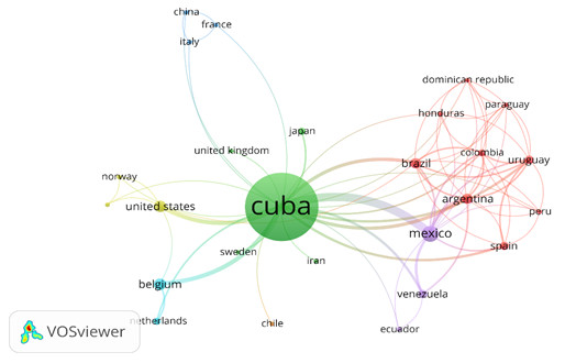 Mapa de coautoría entre países.