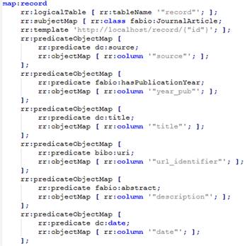 R2RML mapping for the entity record.