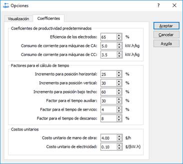 Cuadro de diálogo de especificación de coeficientes