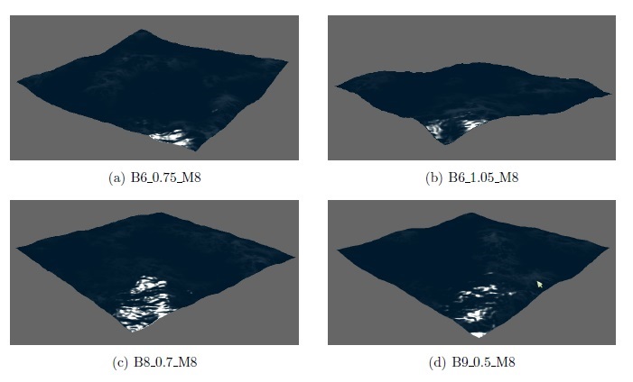 Deformación de la superficie para diferentes estados del mar.