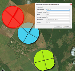 Mapa temático de características técnicas de máquina de riego de pivote central Cuñat Agrocaja