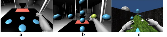 VR scenes from the subject’s view. a: Table Movement, b: Front Panel Movement, c: Object Evasion Movement.