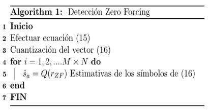 Algoritmo ZF
