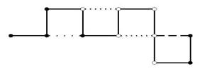 Posible configuración para la secuencia 𝐻