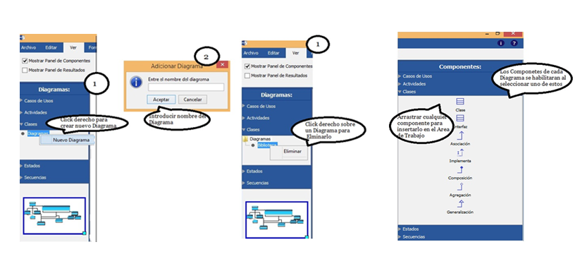 Panel de Diagramas y destaque del Panel de Componentes para Diagrama de Clases.