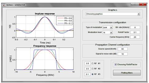 Snapshot of the interface (Own elaboration).