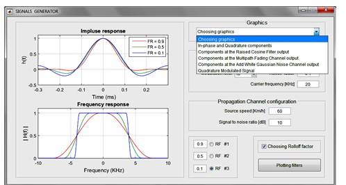 Snapshot of the generated graphics menu by the interface.