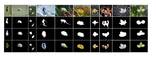 La figura muestra los resultados obtenidos al aplicar el algoritmo propuesto en la base de datos ECSSD-1000. La primera fila son las im´agenes originales, la segunda son las m´ascaras de las RS, la tercera fila muestra el mapa de regiones salientes final obtenidas y la ´ultima fila es el MRSfinal en el espacio de color RGB luego de aplicar el m´etodo de Otsu para convertir el mapa en una imagen binaria.