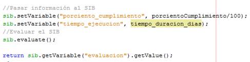 Implementación del controlador en Java