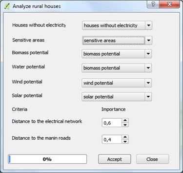 Interface of the functionality for analyze rural houses