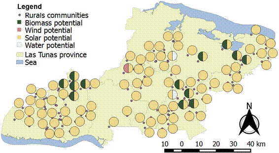 Renewable potentials in rural communities without electricity 