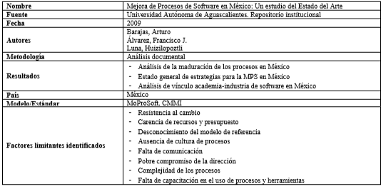 del formato de extracción de información