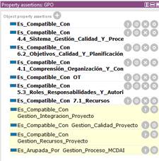 Inferencia obtenida para la PC 3 en cuanto al proceso base Gestión de proceso de la Organización de MCDAI. 