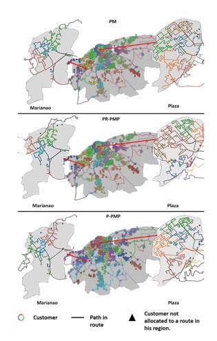 Representation of routes obtained