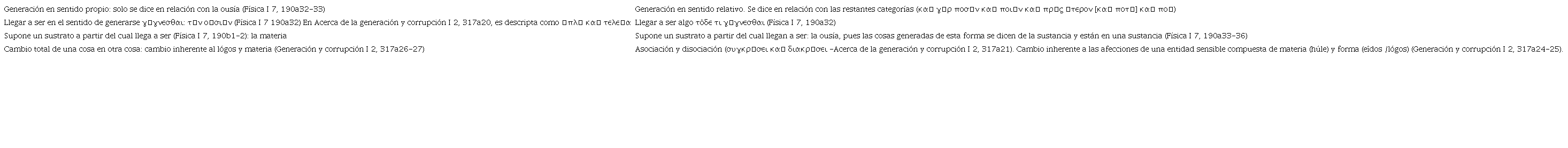 Comparación