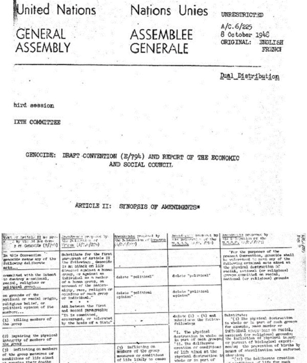 Síntesis de modificaciones del artículo 2 del proyecto de CONUG (E/794). En los recuadros puede verse la eliminación de grupos políticos.