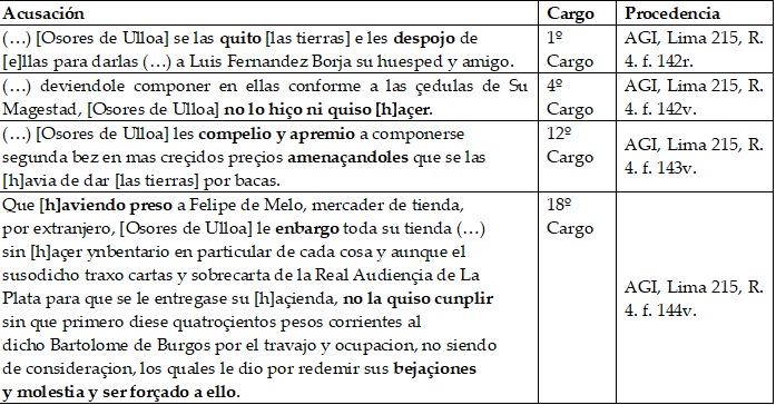  Expresiones y pr&aacute;cticas de la coerci&oacute;n ejercida por el juez