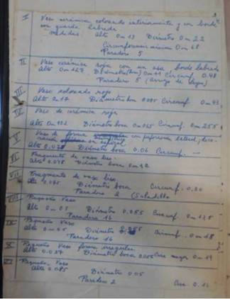 Primera hoja del inventario de Amelia Largu&iacute;a, Divisi&oacute;n Arqueolog&iacute;a del Museo Etnogr&aacute;fico y Colonial de Santa Fe