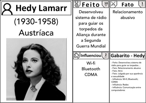 Cartas do jogo &ldquo;Personalidades&rdquo;