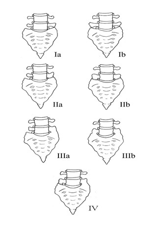 Ubicación geográfica de los sitios mencionados en el texto