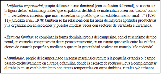 Jerarquización clásica de establecimientos ganaderos en la Patagonia esteparia