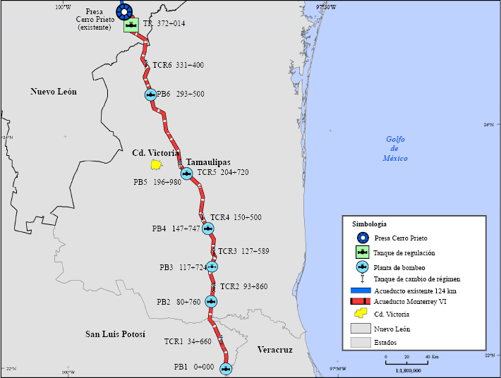 Datos t&eacute;cnicos Acueducto Monterrey VI.