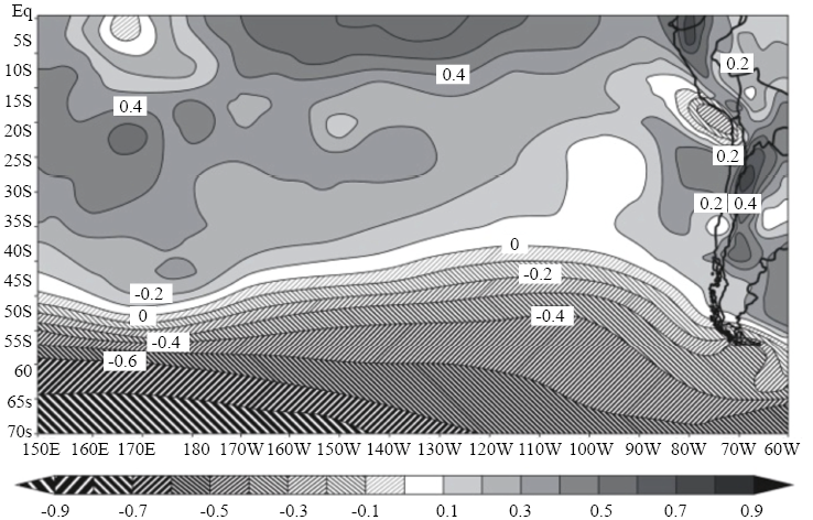  Isocorrelaciones entre la temperatura global con la presi&oacute;n atmosf&eacute;rica a nivel del mar