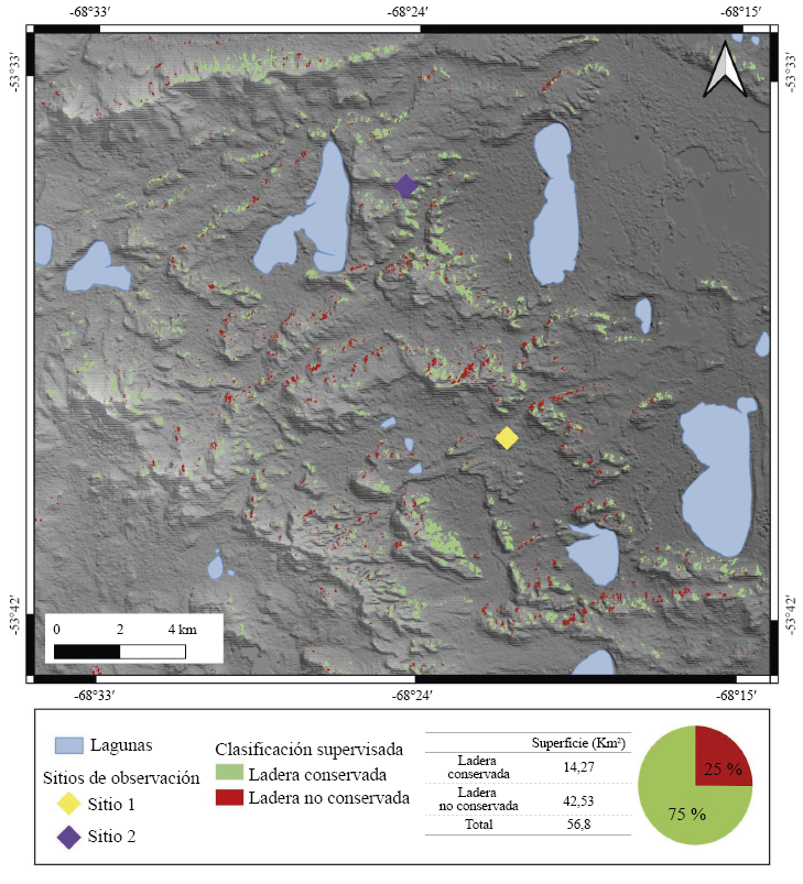 Clasificaci&oacute;n supervisada de laderas con orientaci&oacute;n NNE, pendiente mayor a 6,59 % y pendiente convexa.