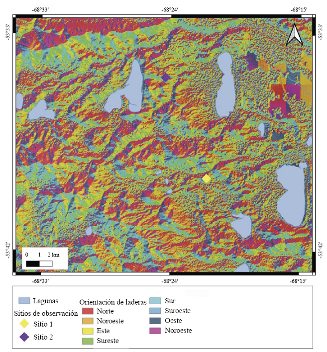 Orientaci&oacute;n de laderas y sitios de observaci&oacute;n.