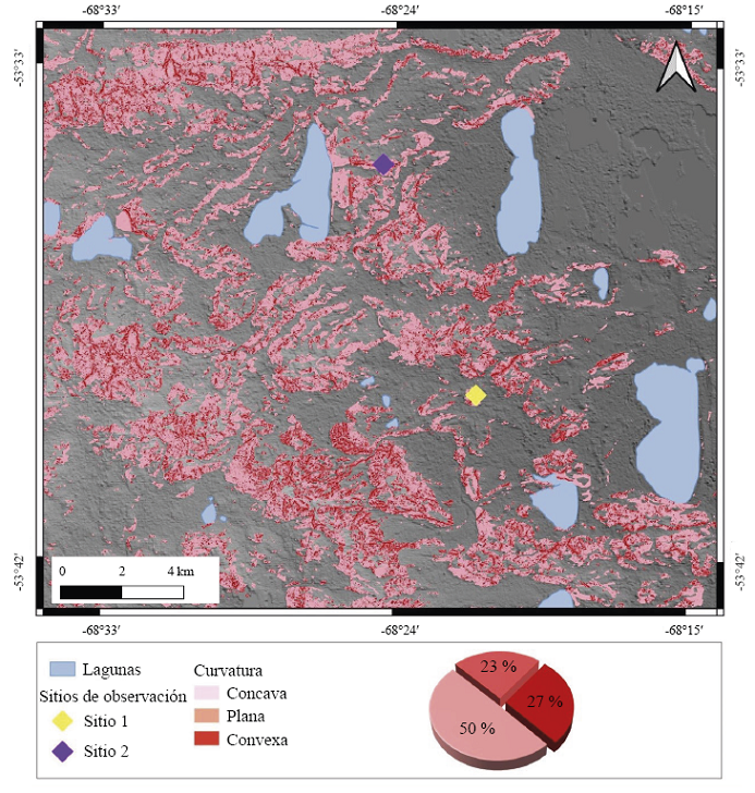 Distribuci&oacute;n de las laderas con orientaci&oacute;n N-NE con pendiente mayor a 6,59 %, seg&uacute;n curvatura.