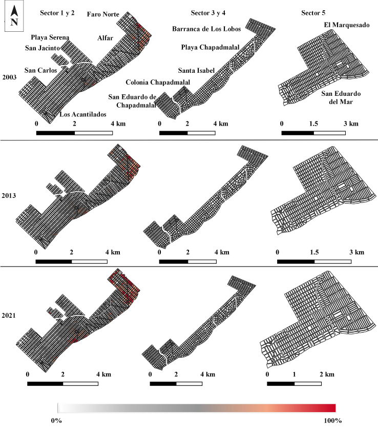 Porcentajes de las reas construidas para todos los sectores entre los aos 2003 y 2021.