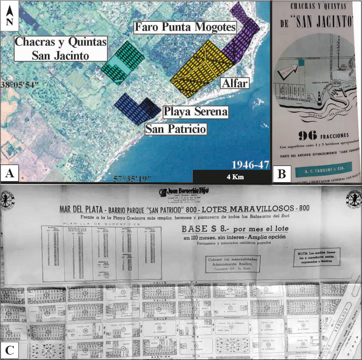 A) Loteos entre 1946-1947. B) Volante publicitario. C) Plano de publicidad de venta de solares.
