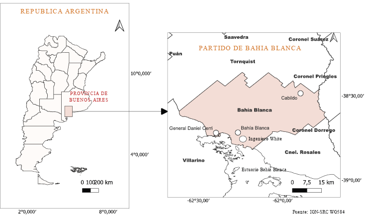 Partido de Bahía Blanca y sus localidades.