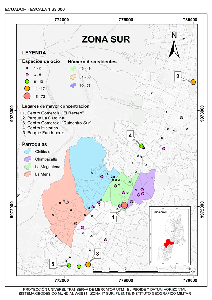Espacios de ocio elegidos por los residentes de la Zona Sur.