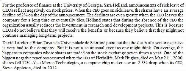 Some additional studies on the impact of health status
of CEOs