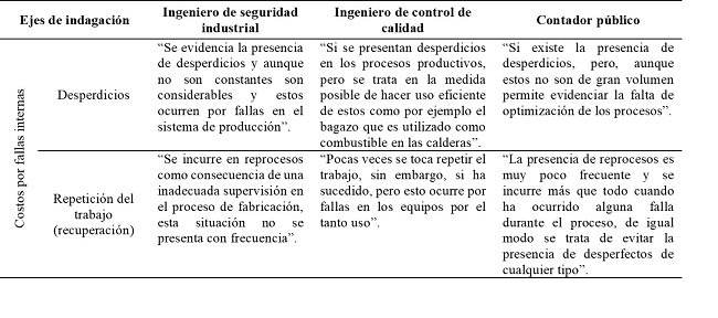 Matriz de Triangulación 3