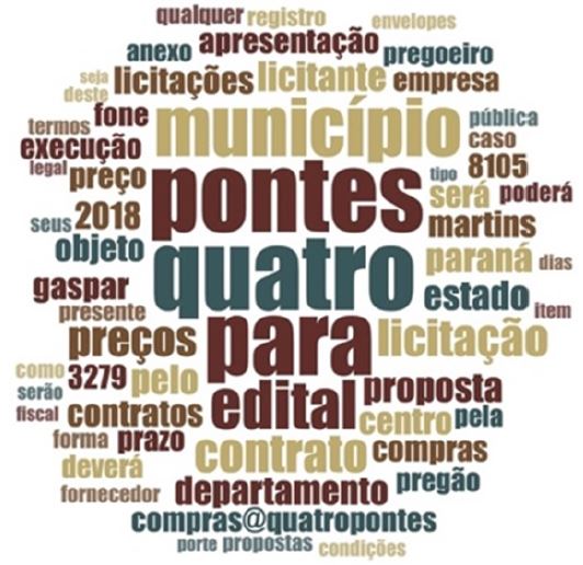 Frequ&ecirc;ncia de palavras - Quatro Pontes