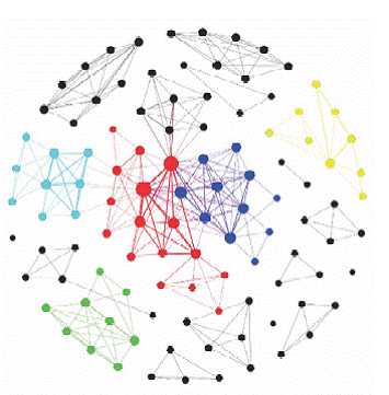 Rede Nanotecnologia Base de Dados da Pesquisa Agropecu&aacute;ria 2006/2008.