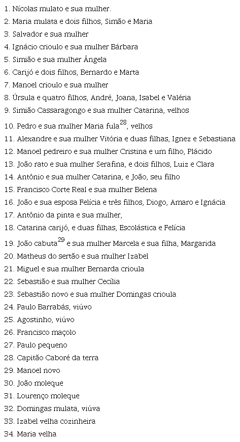 Lista de Escravizados da Fazenda de Campos dos Goitacazes, 1657-1660