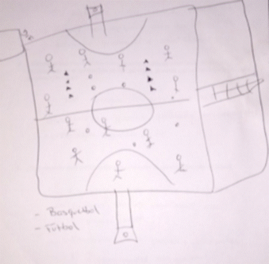 Representacin del patio escolar