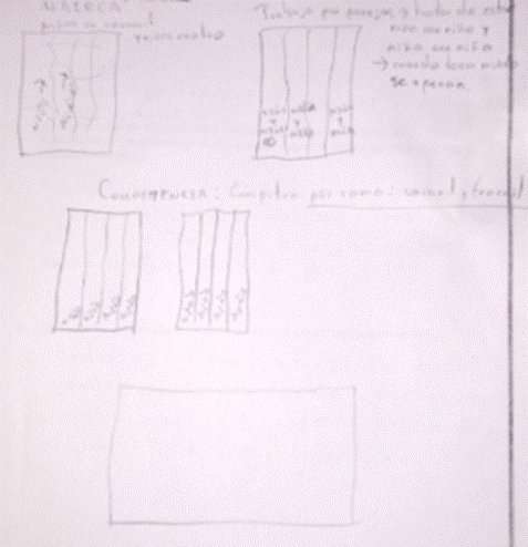 Representacin del patio escolar