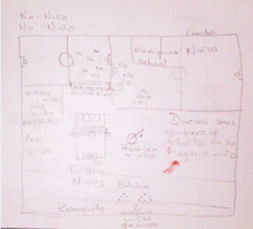 Representacin del patio escolar