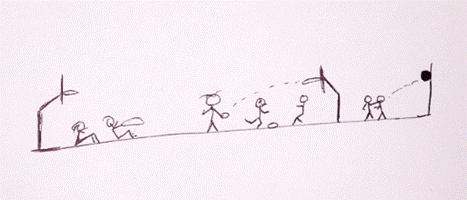 Representacin del patio escolar