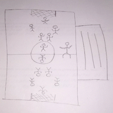 Representacin del patio escolar