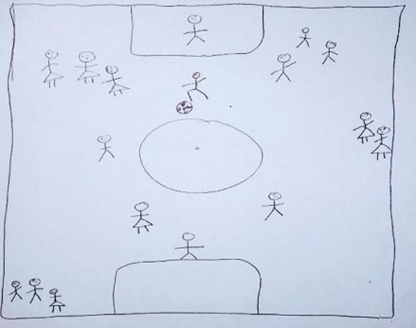 Representacin del patio escolar